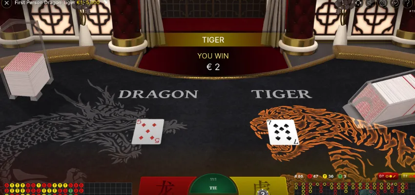 Dragon Tiger – Mẹo giúp bạn chiến thắng dễ dàng tại 789Bet 2 Các nguyên tắc và cách tham gia Dragon Tiger