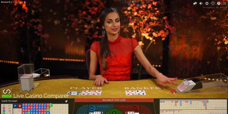Live Baccarat – Trải nghiệm sòng bài trực tuyến đỉnh cao 3 Một số kiểu cược phổ biến trong Live Baccarat