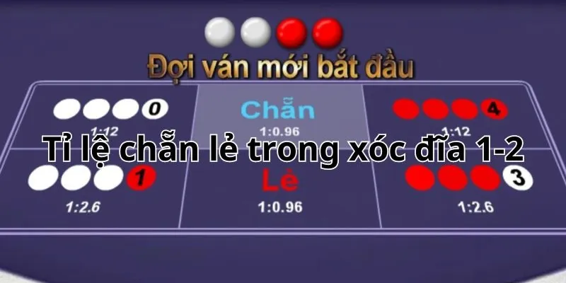Mẹo đánh Xóc Đĩa - Cách tăng cơ hội chiến thắng hiệu quả 3 Hướng dẫn cách chơi xóc đĩa từng bước