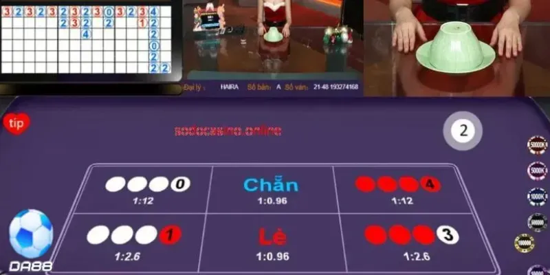 Mẹo đánh Xóc Đĩa - Cách tăng cơ hội chiến thắng hiệu quả 4 Chia sẻ mẹo đánh xóc đĩa cực hay tăng tỷ lệ thắng
