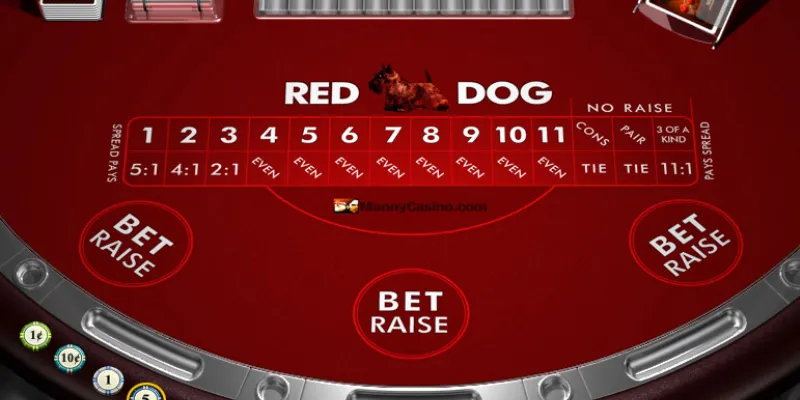 Red Dog Poker tại 789Bet - Mẹo chơi giúp bạn thắng lớn 4 Bí kíp giúp tăng cơ hội thắng lớn trong Red Dog Poker